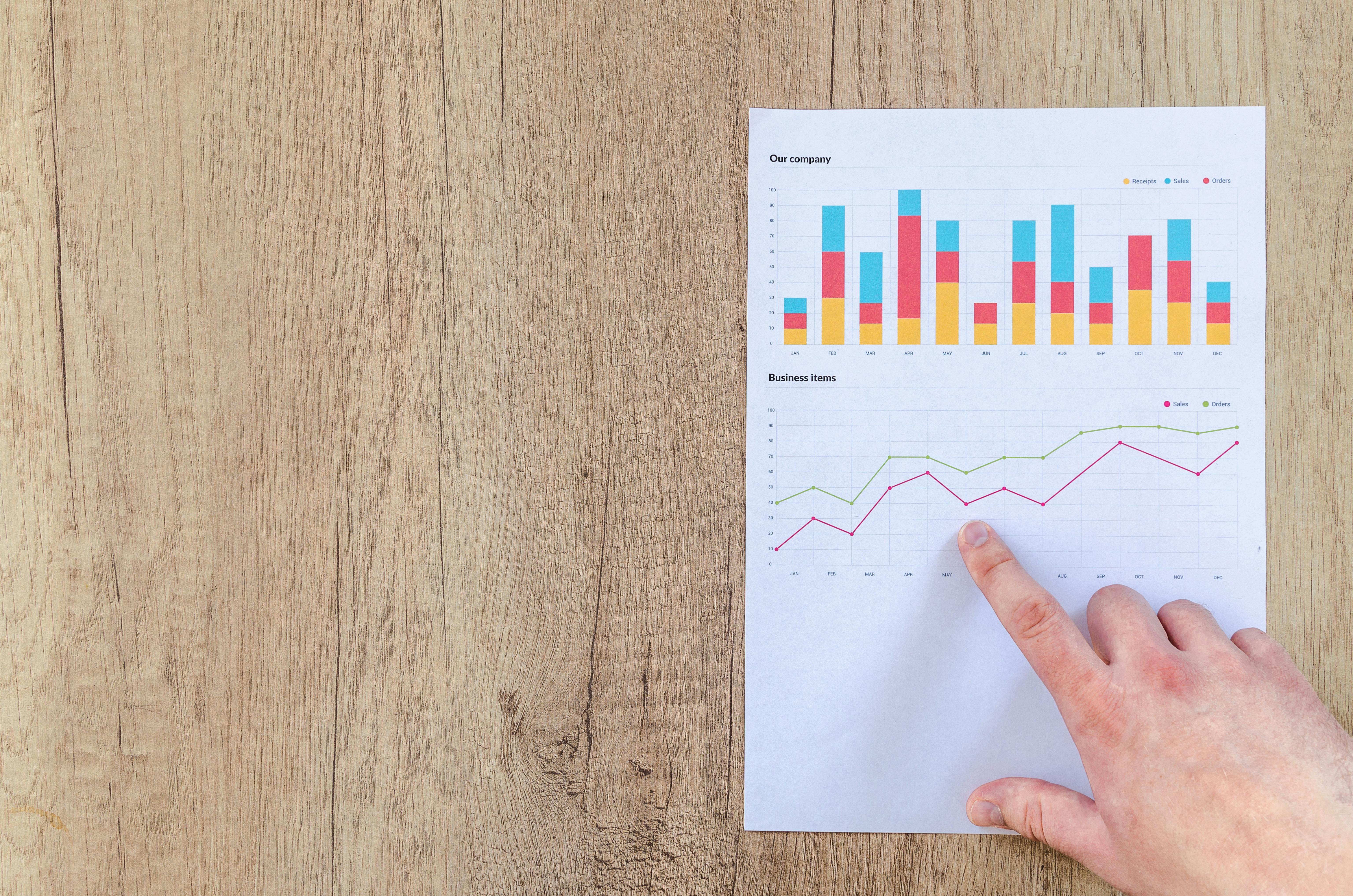 Finanzanalyse